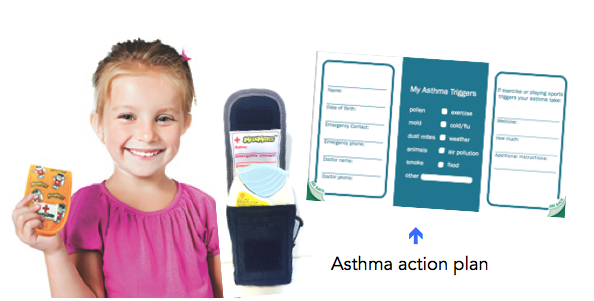Asthma Inhalers 101: What You Should Know